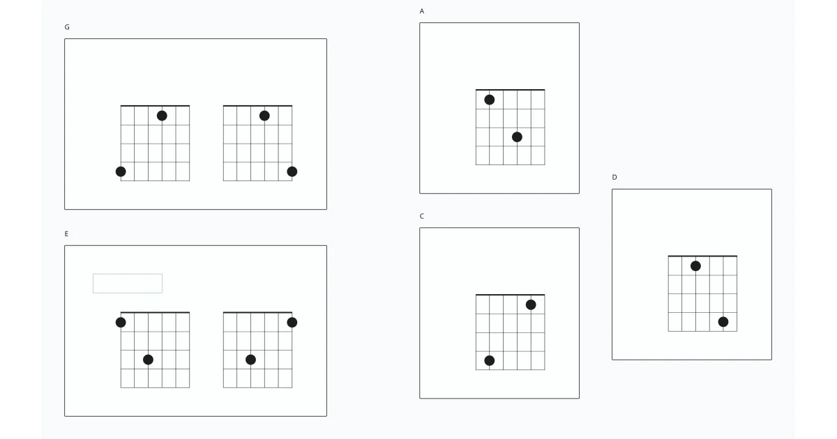 Octaves
