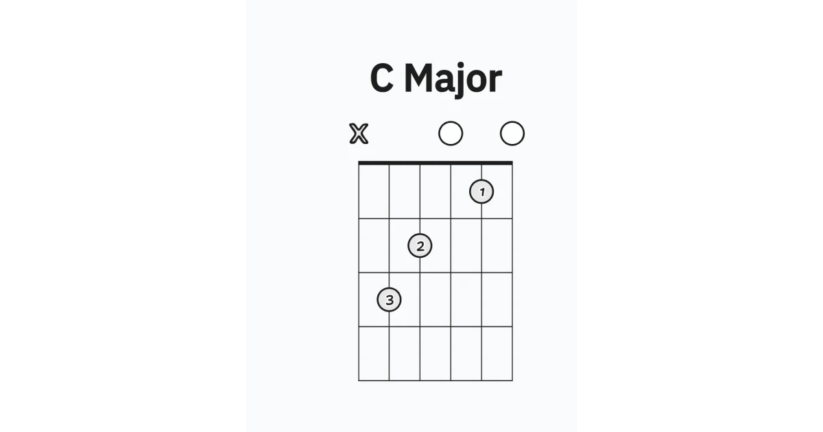 Selection