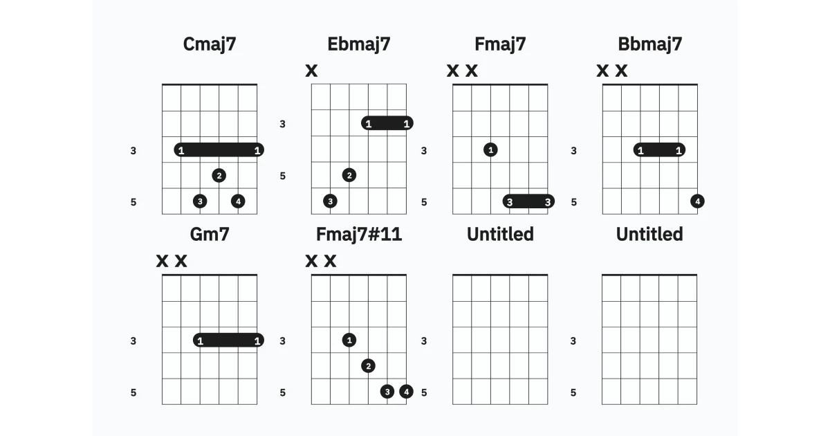 Moveable 7th and 9th Chords