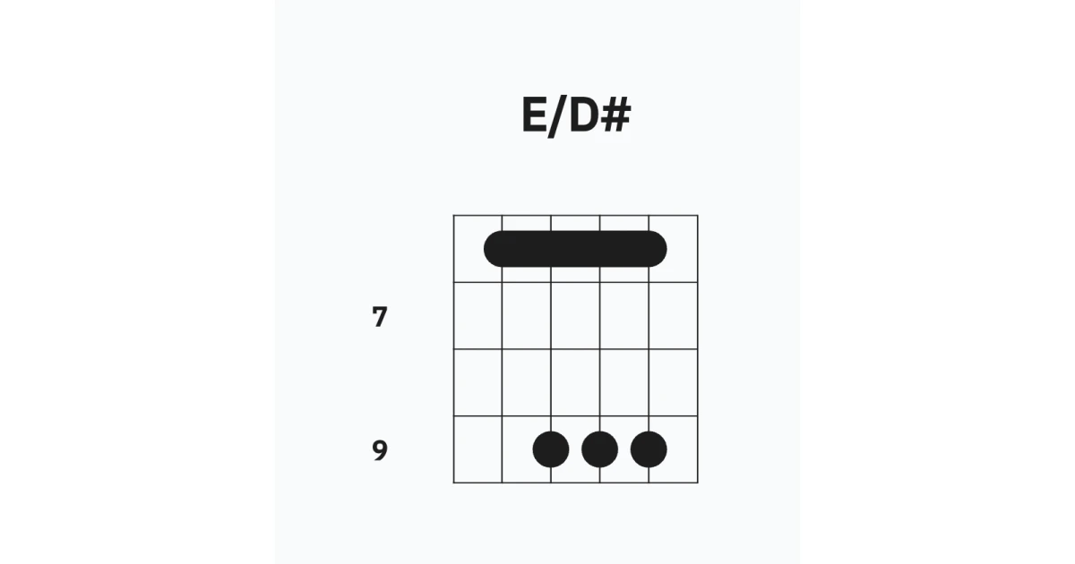 E/D#