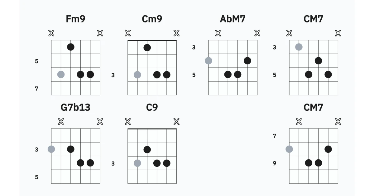 Fm9