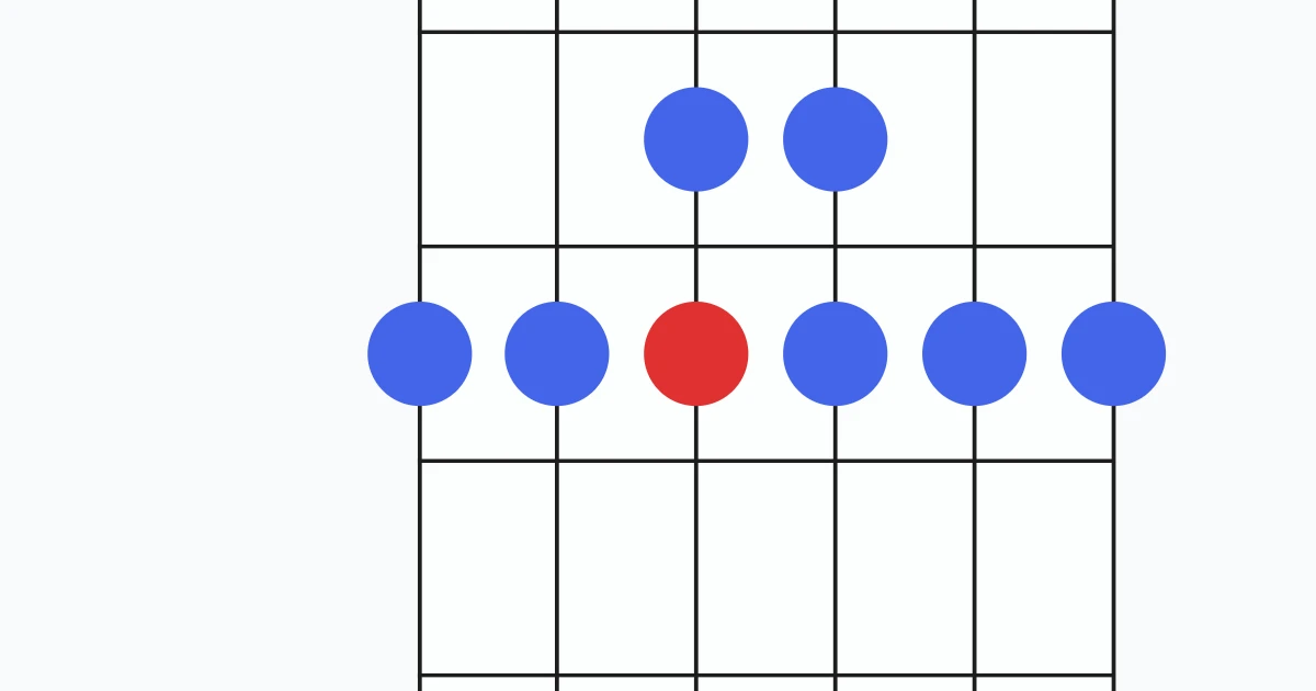 Ionian Mode (3 notes per String)