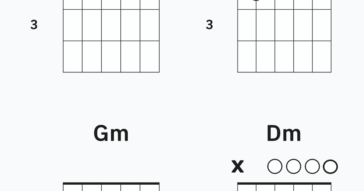 Open D chords