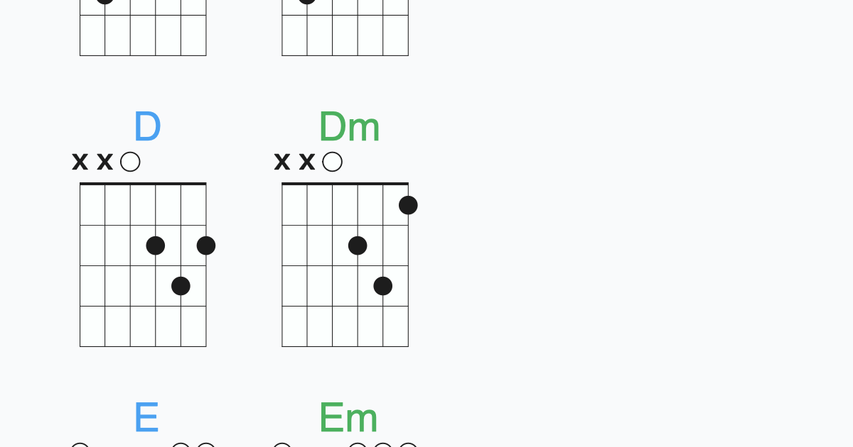Beginner's Chords (v. 3)