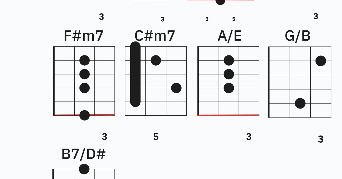 걱정말아요 그대