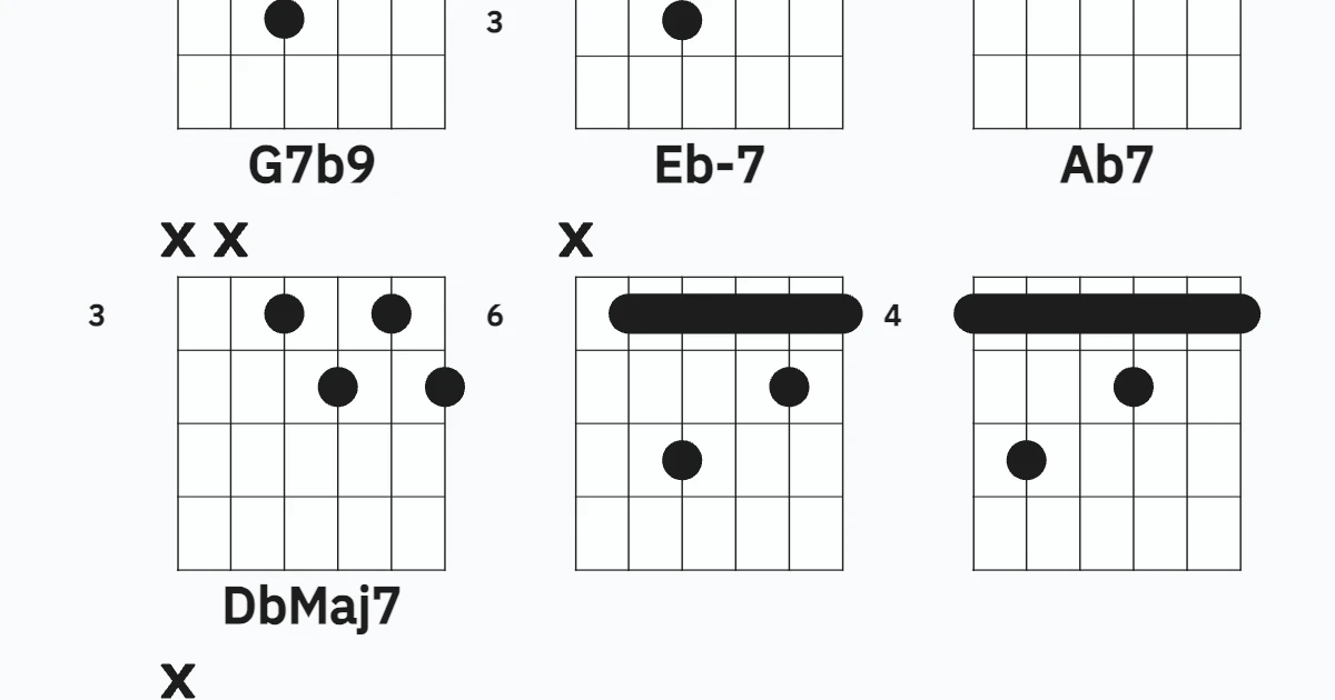 blue bossa chords
