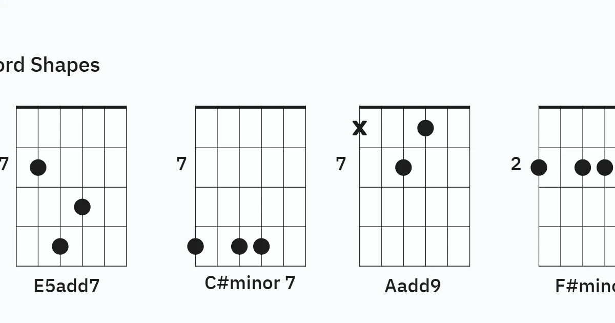 TFMP E Major Shapes