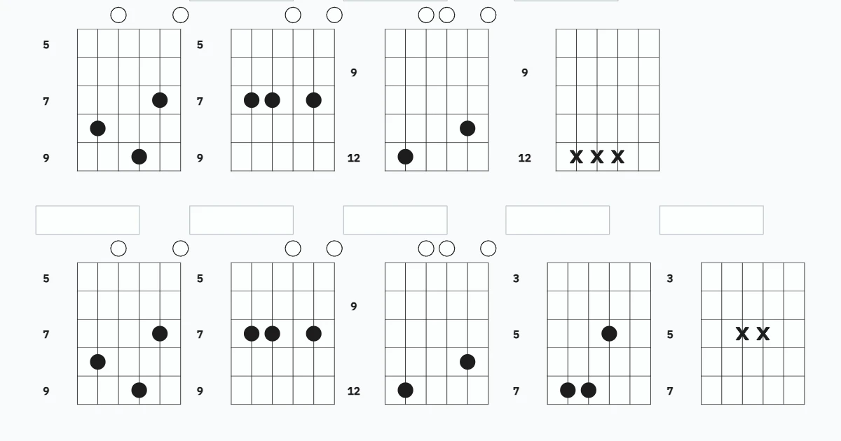 Abney Guitarra