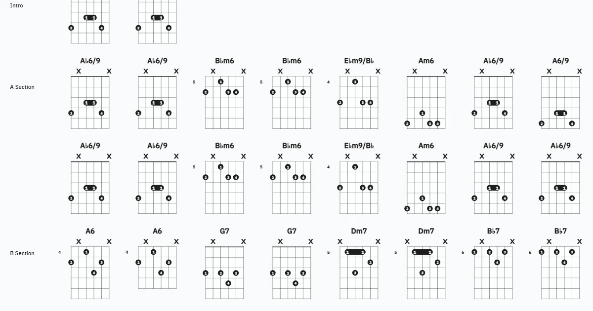 The Girl from Ipanema