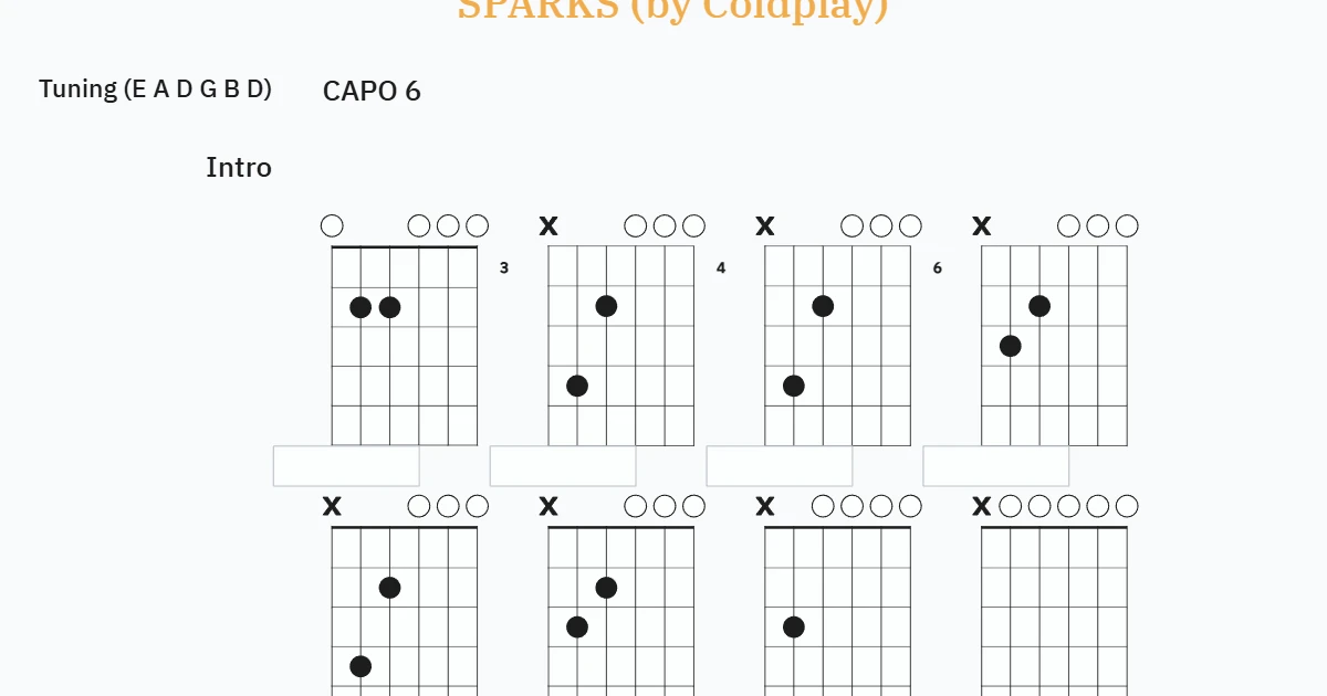 Sparks (Coldplay)