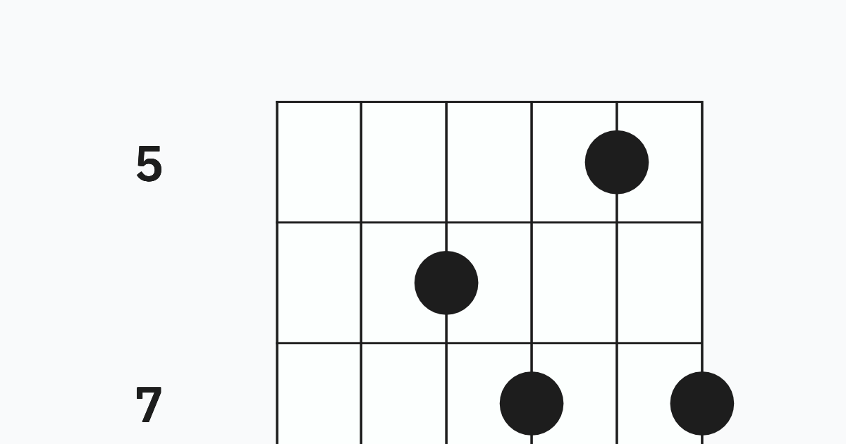 E7