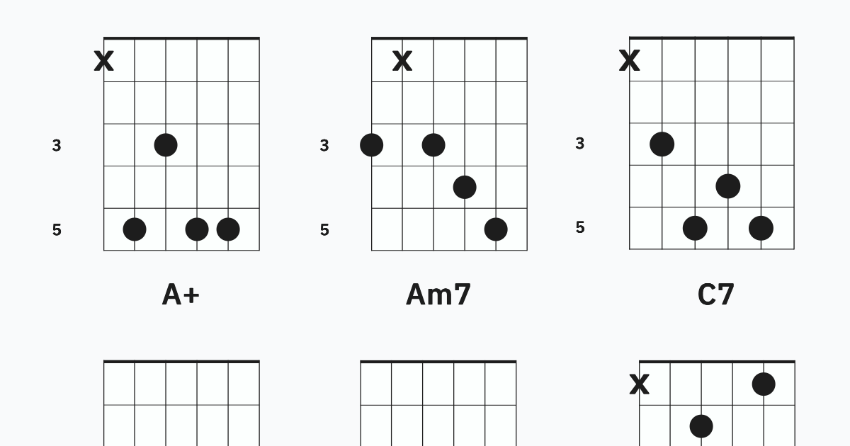 Chord Progression 2 5 1 6
