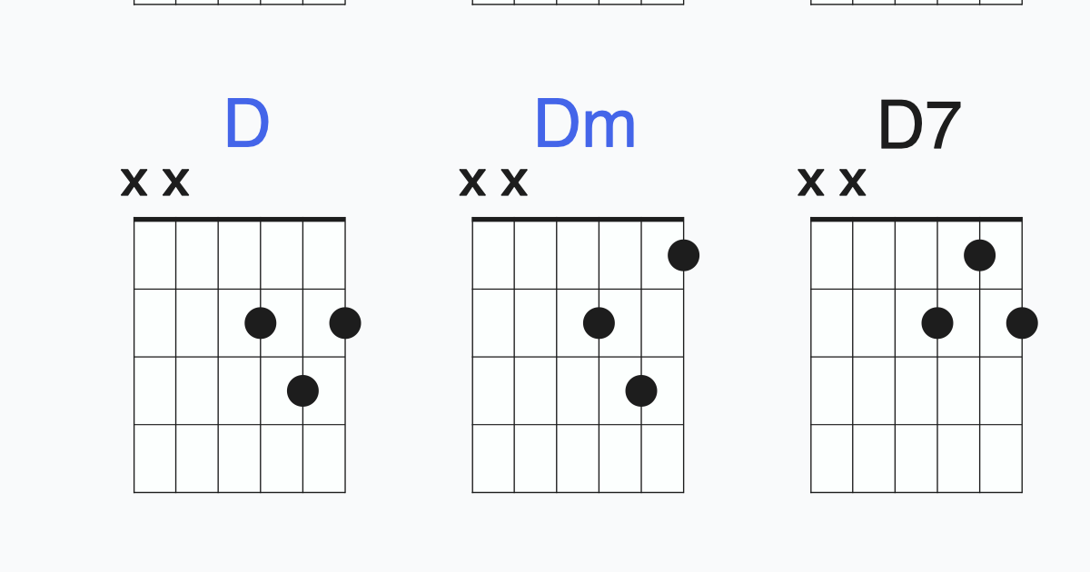 Beginner's Chords (v. 2)