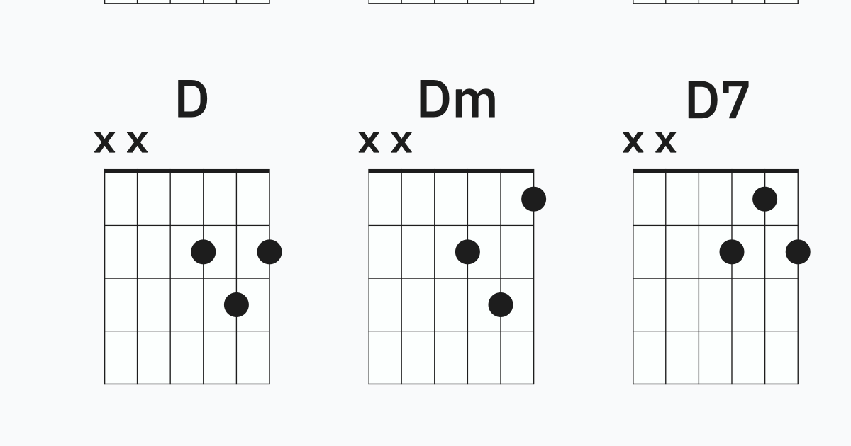 Beginner's Chords