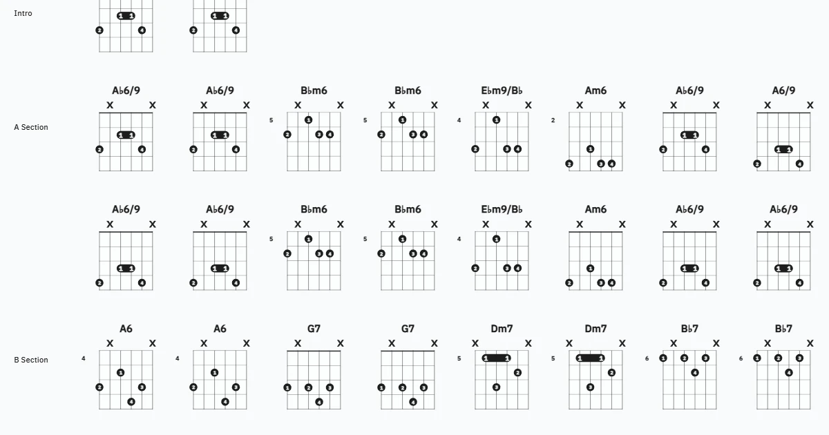 The Girl from Ipanema