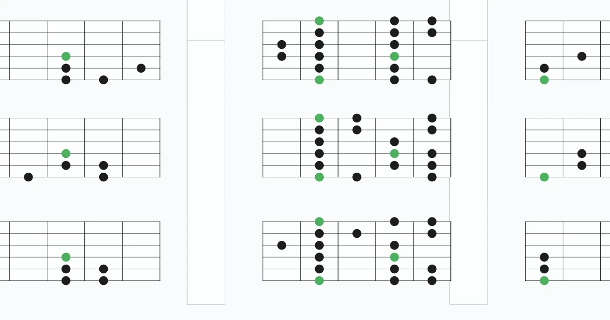 Diatonics and their overlapping Pentatonics