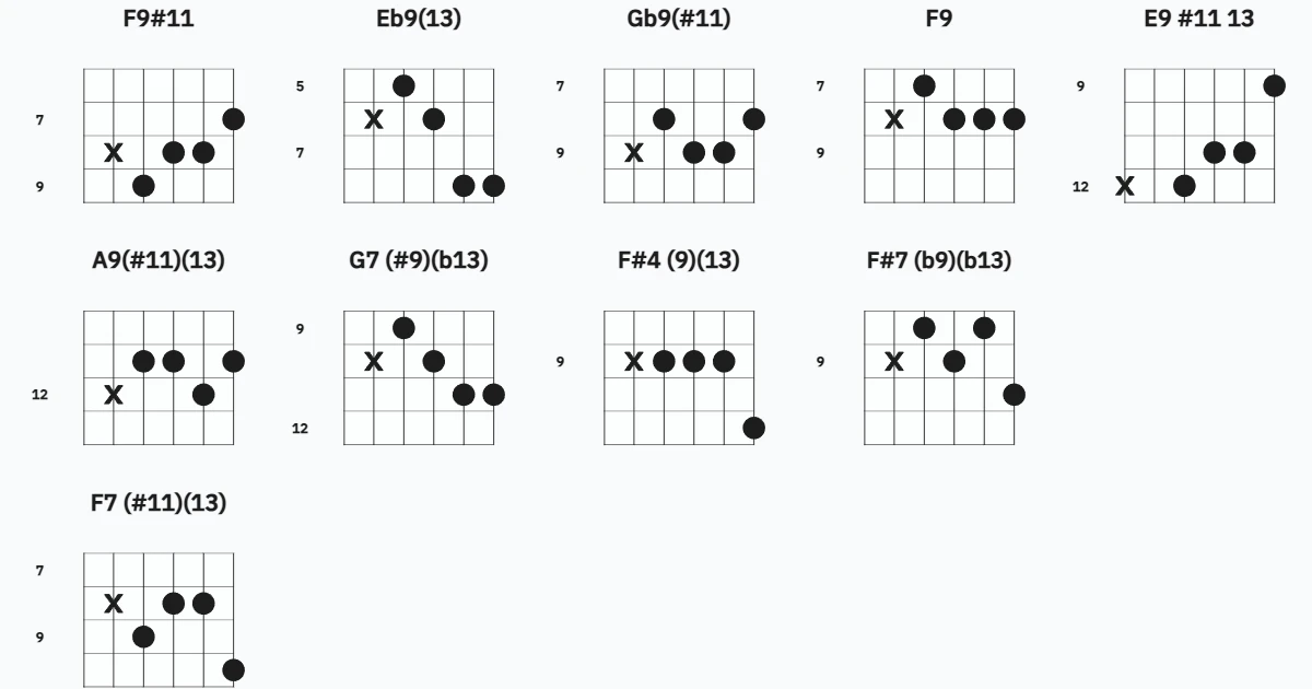 Balancer Voicings