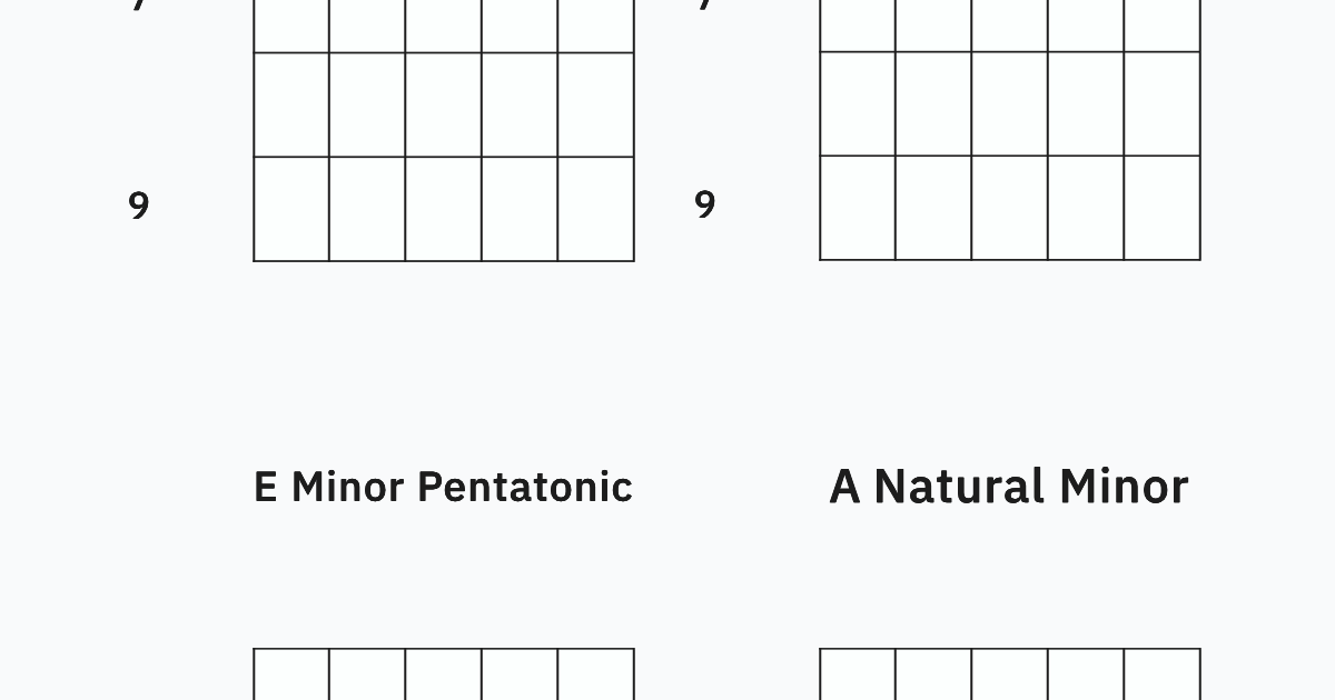 Blank Fretboards
