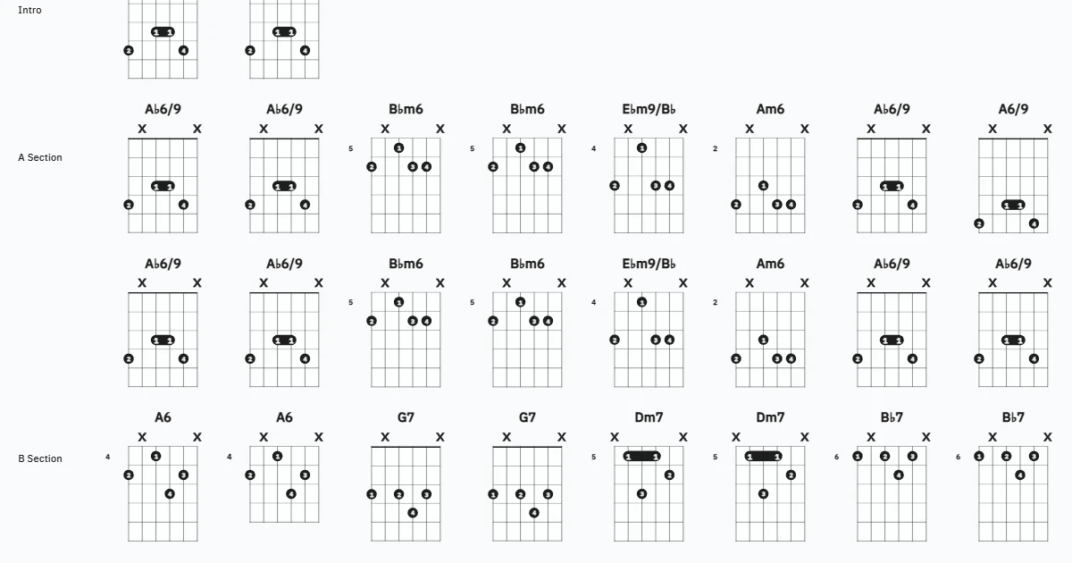 The Girl from Ipanema