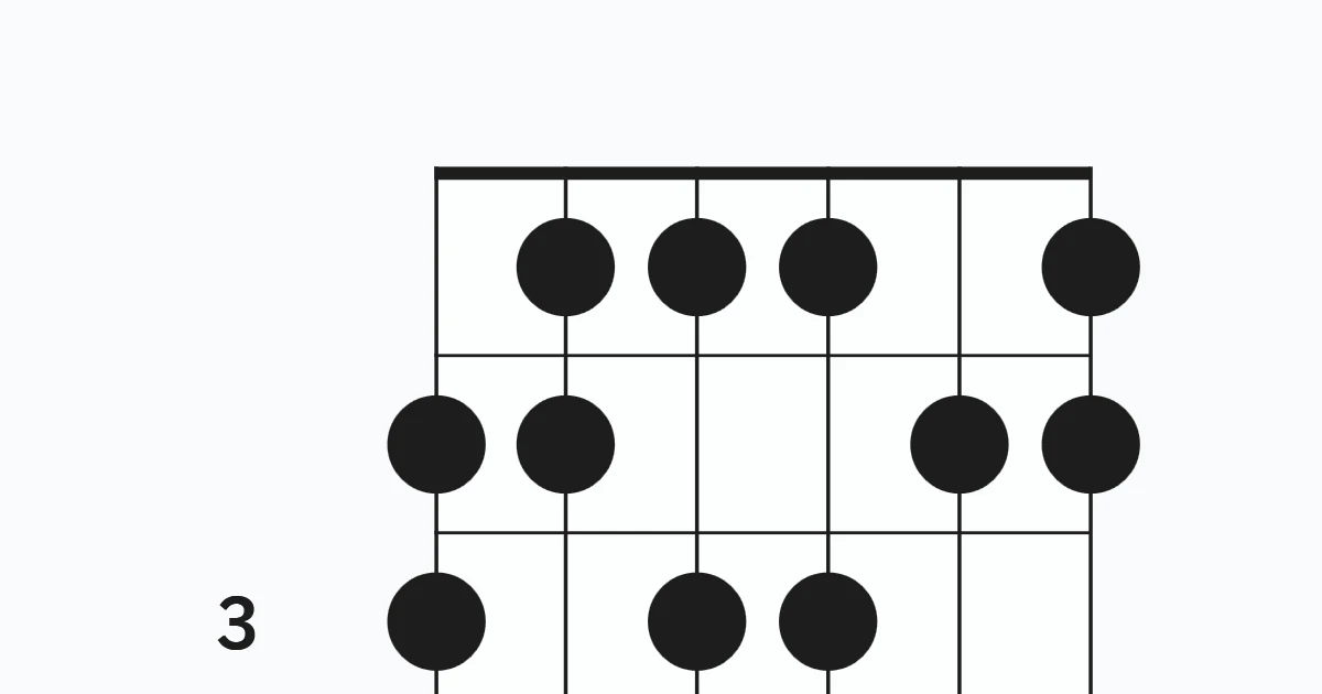 Position 1 
