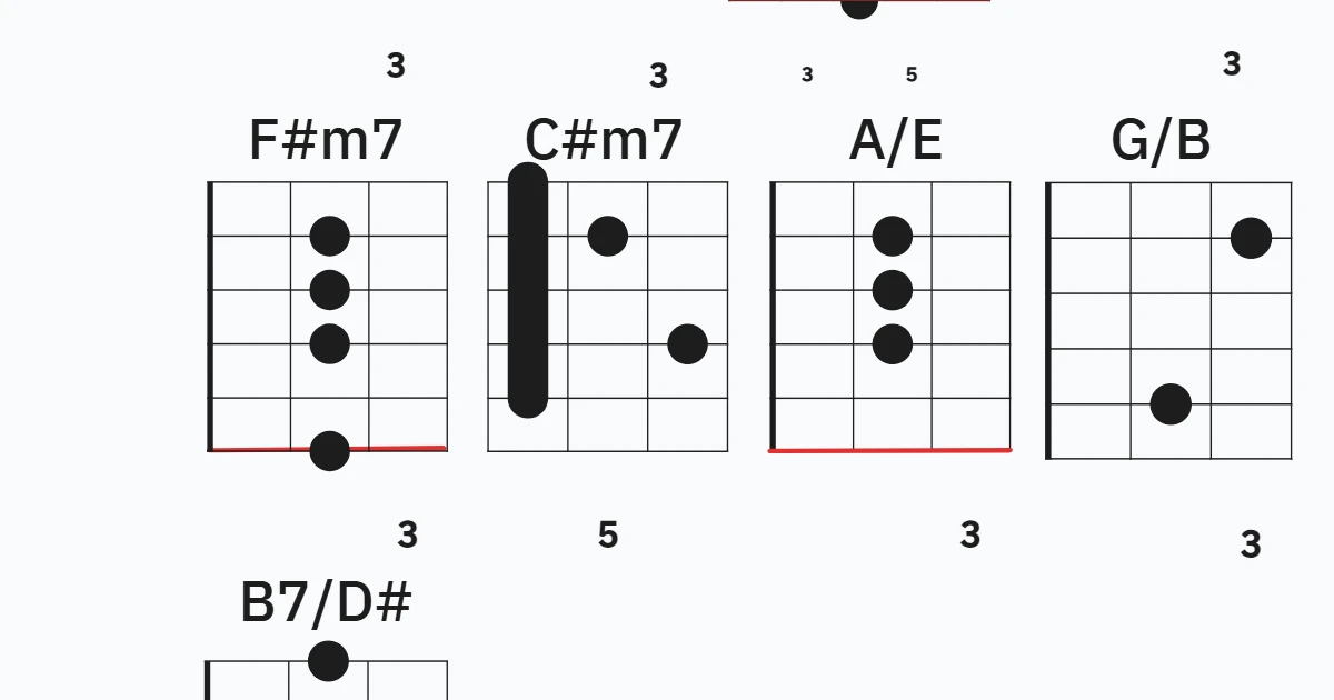 걱정말아요 그대(edit)