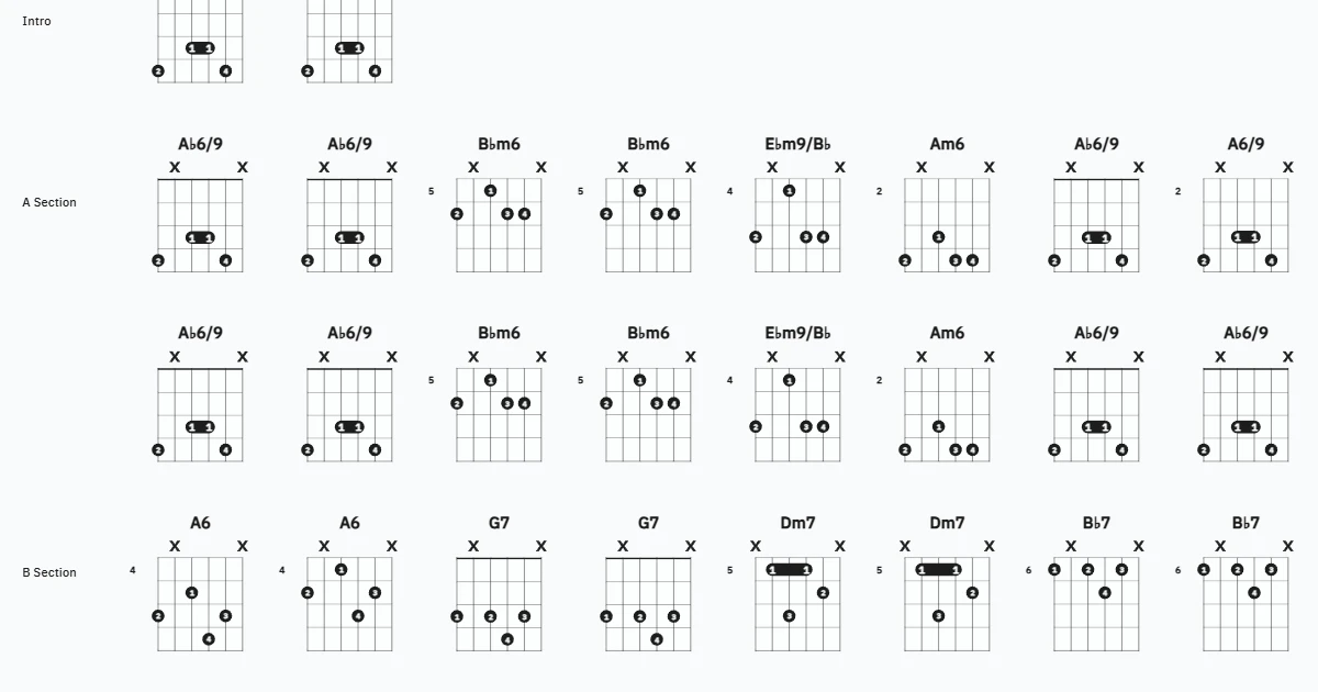 The Girl from Ipanema