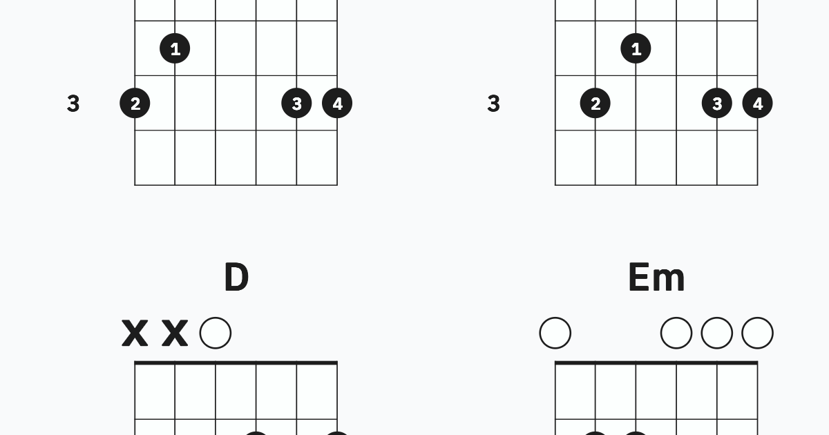 Key of G chords