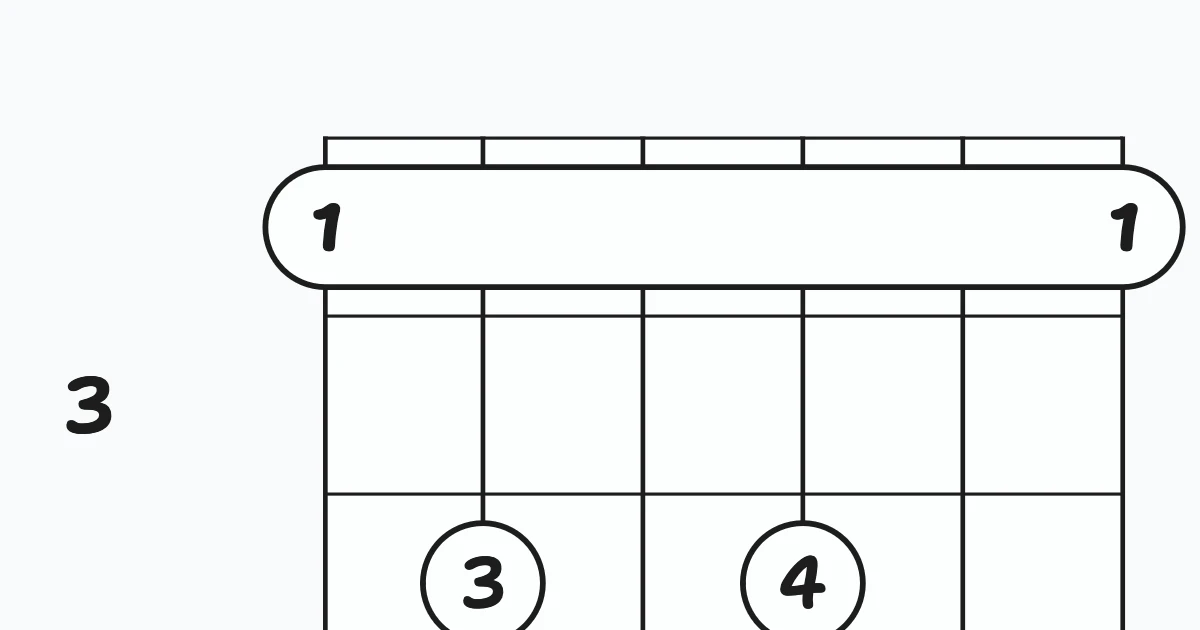F#7(sus)-half crazy