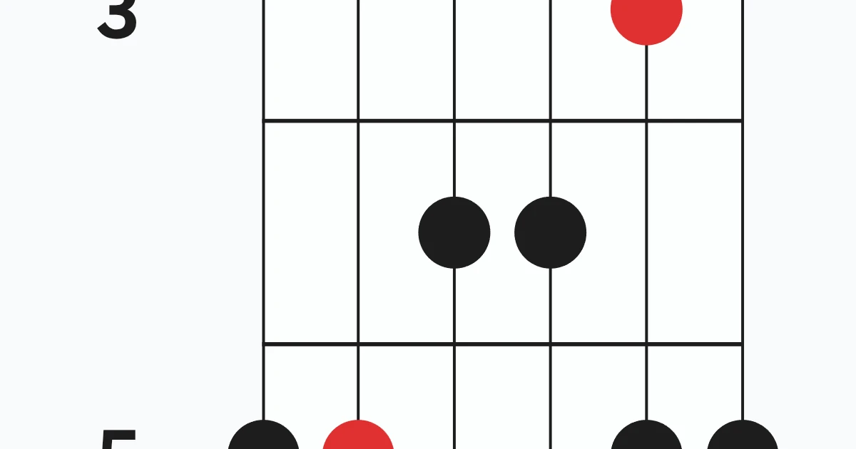 C-shape and A- shape.  Key of D