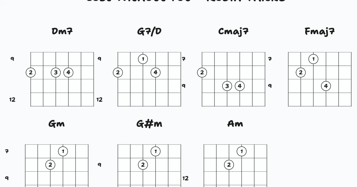 Lost Without You - Robin Thicke