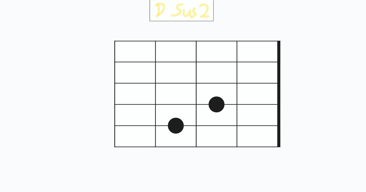 D sus2
