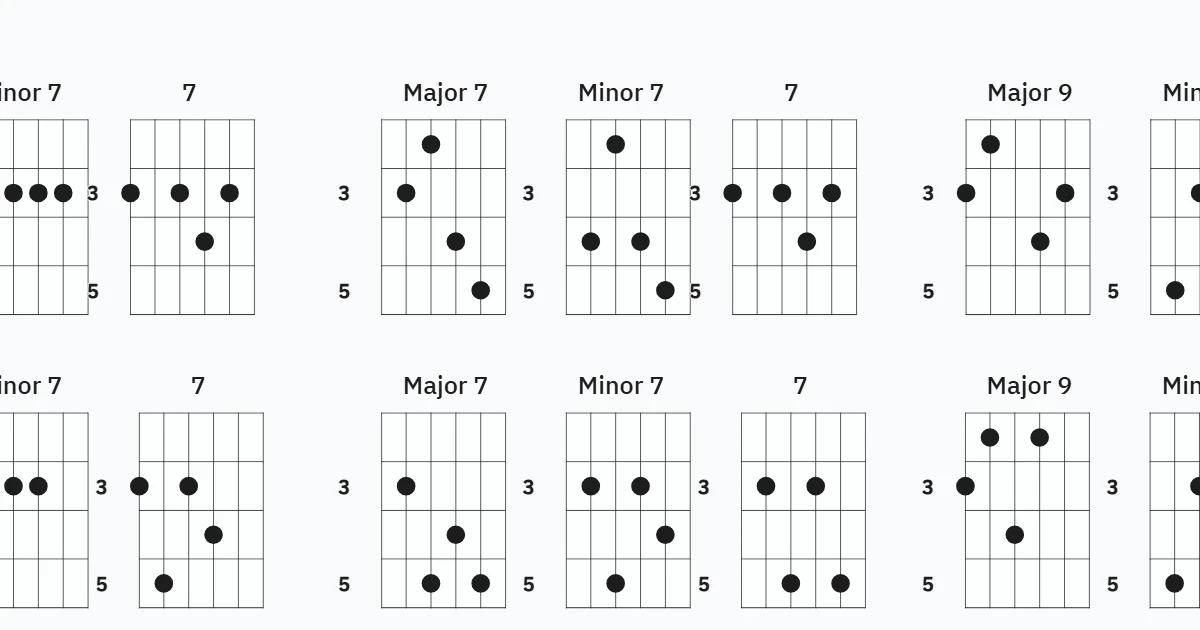 7chord
