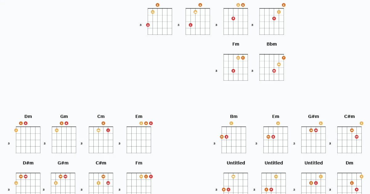Minor Triads