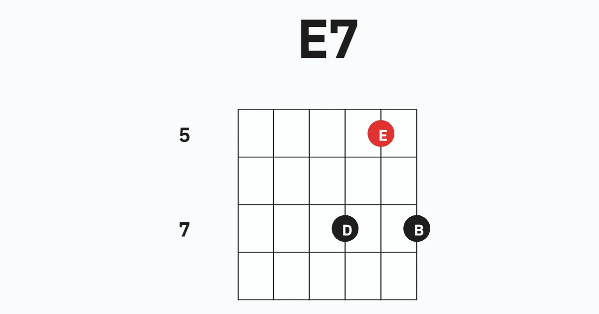 E7