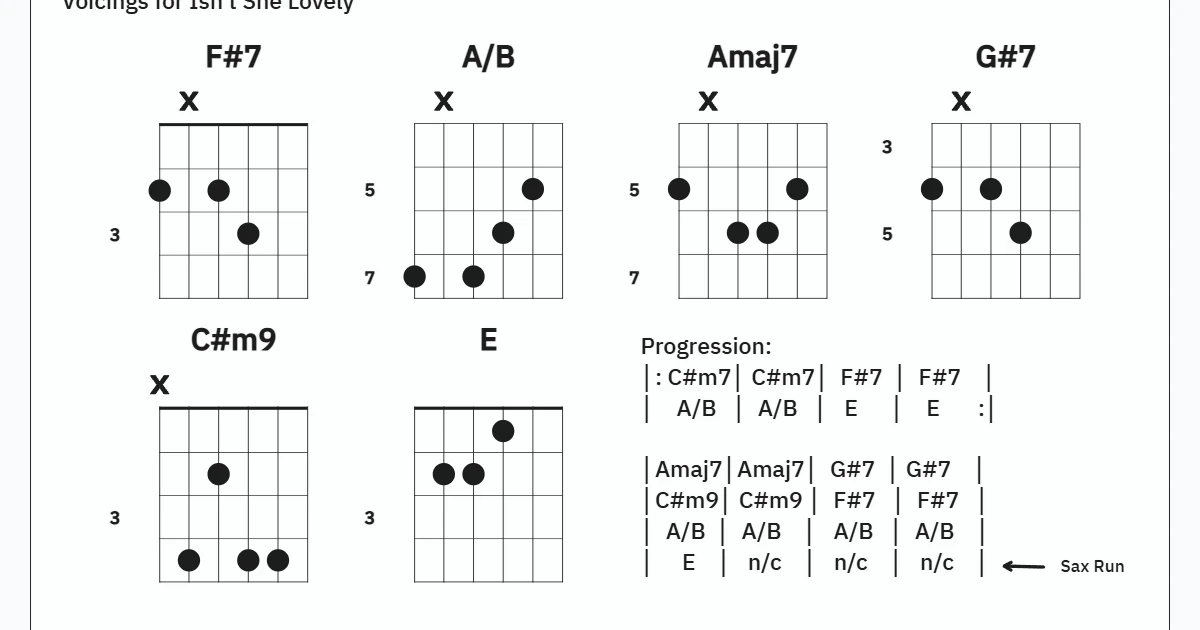 Isn't She lovely TFMP 