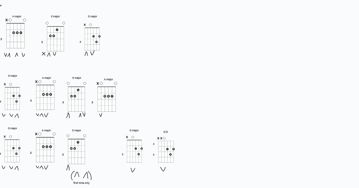 You're quiet- Brendan Benson
