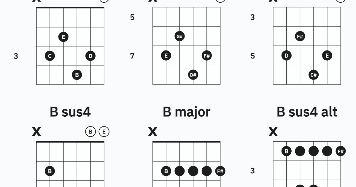 Modal descent return to E major