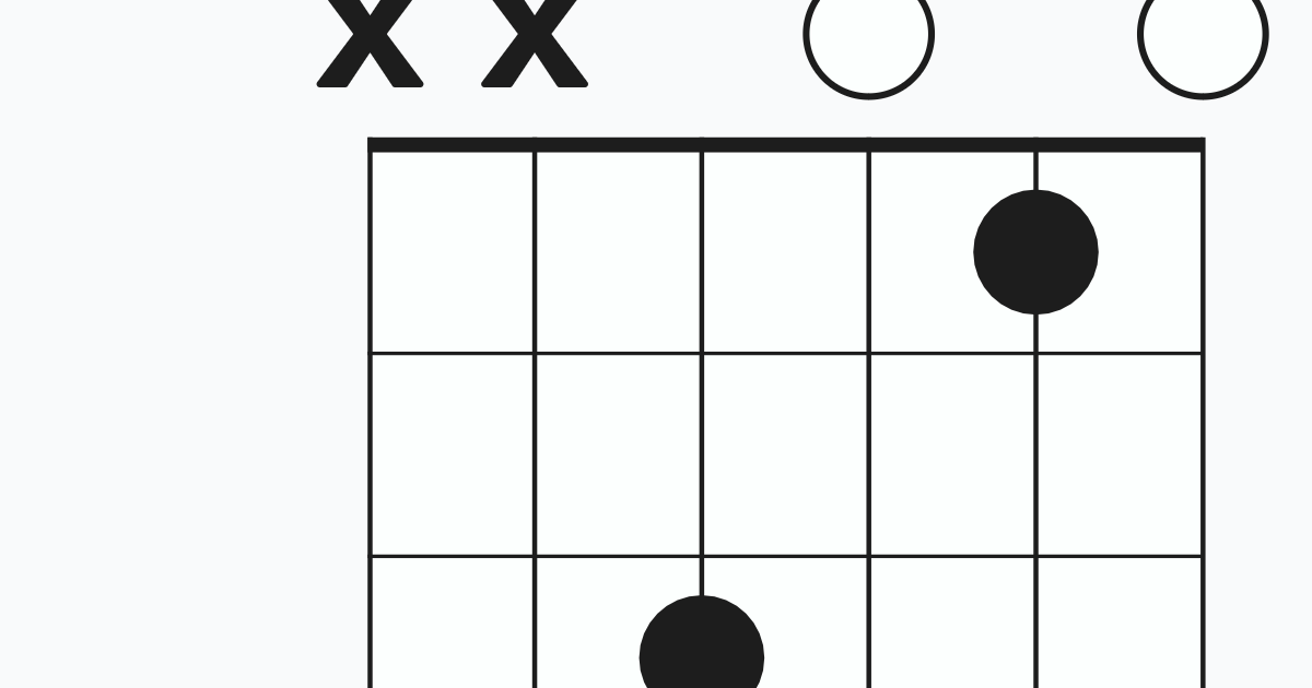 c banjo