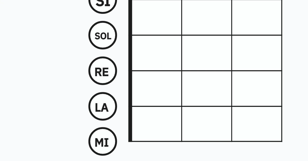 nom des cordes en Français 