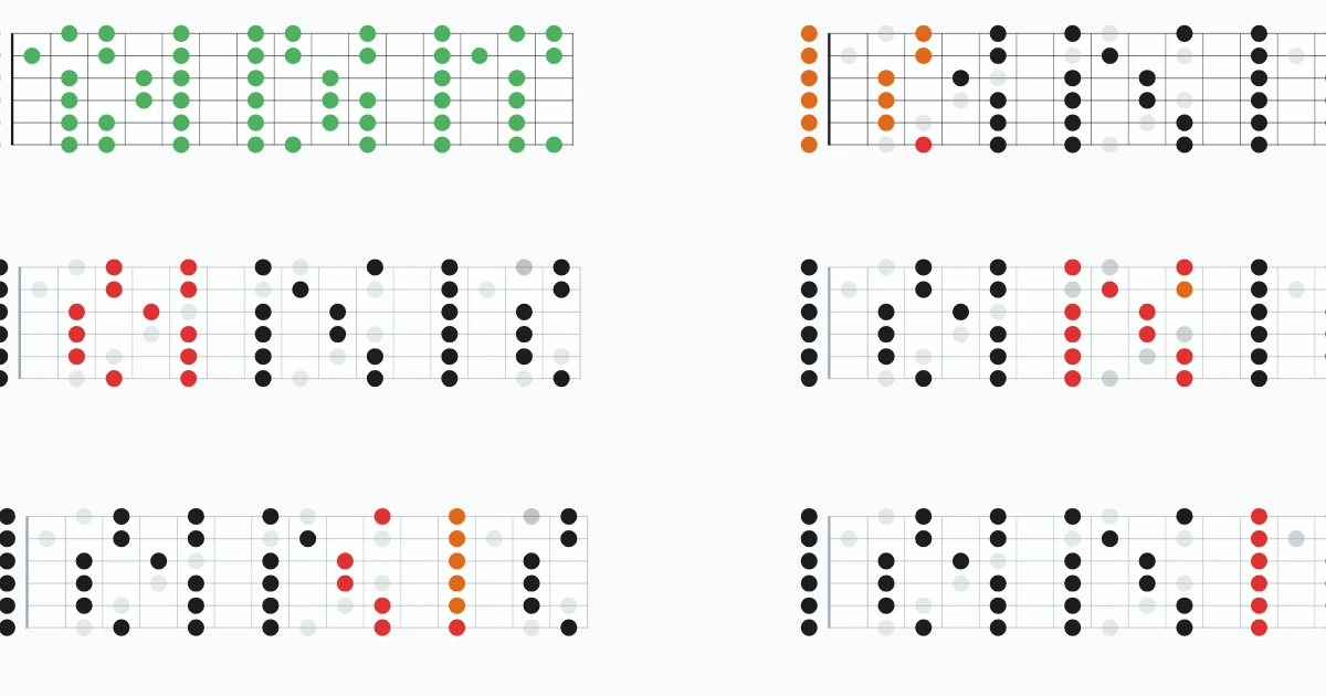 Modes of G Major