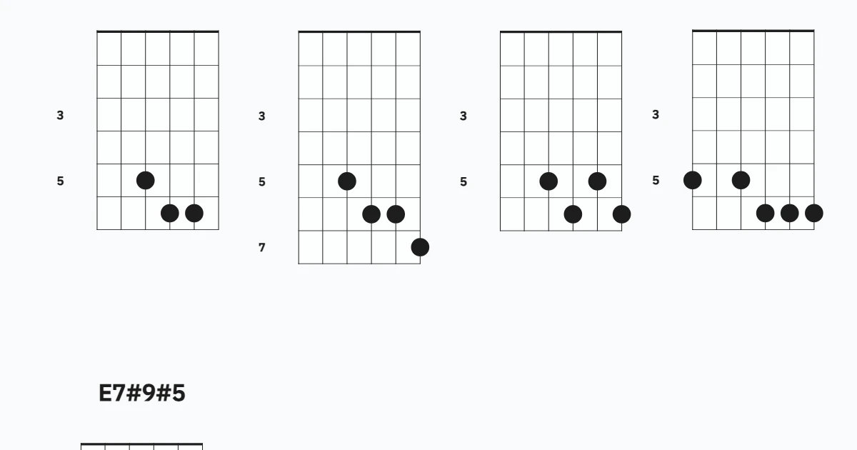 Alternate Chords