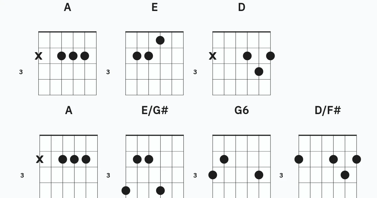 It's a Shame About Ray