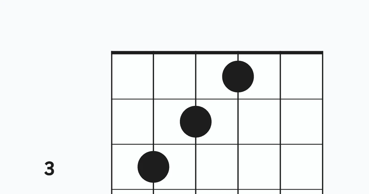 Basic Cowboy Chords