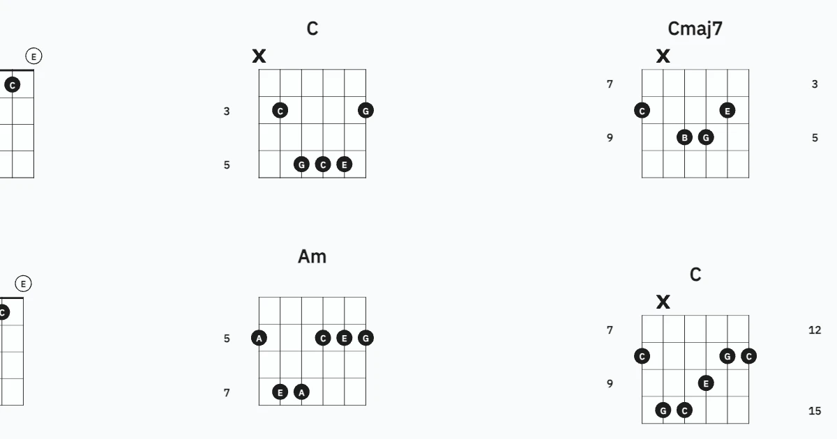 C major chords