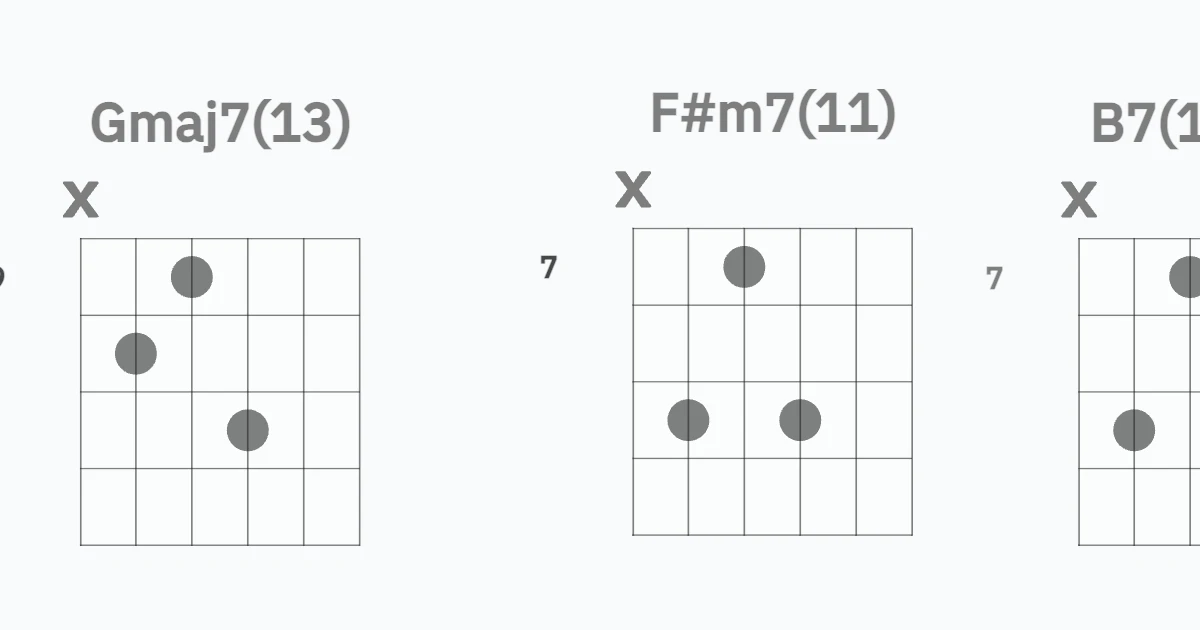 Nice classical guitar progression