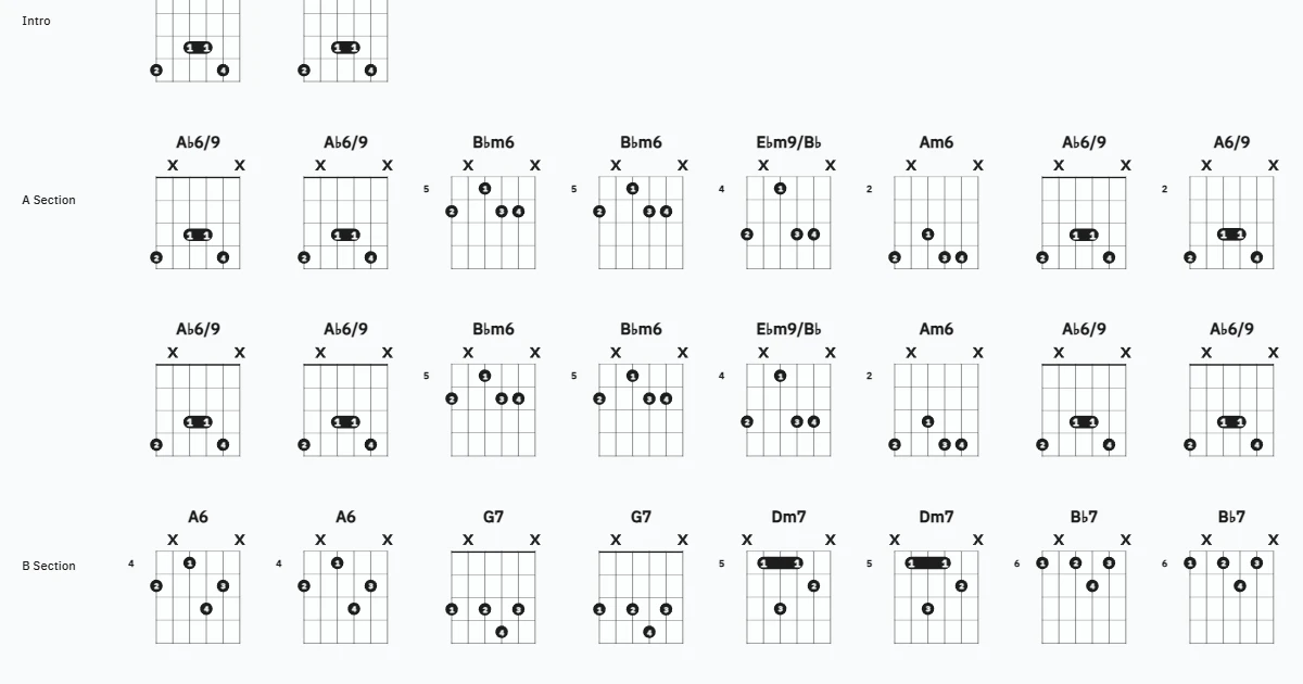 The Girl from Ipanema