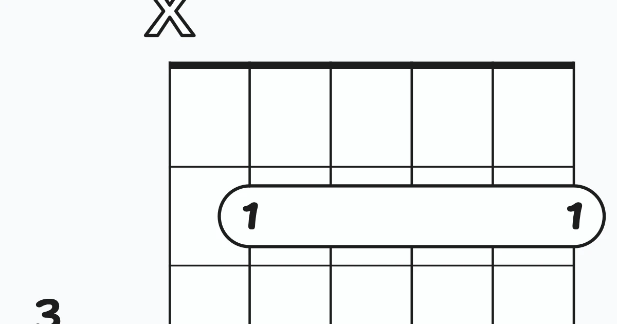 B (bar chord)