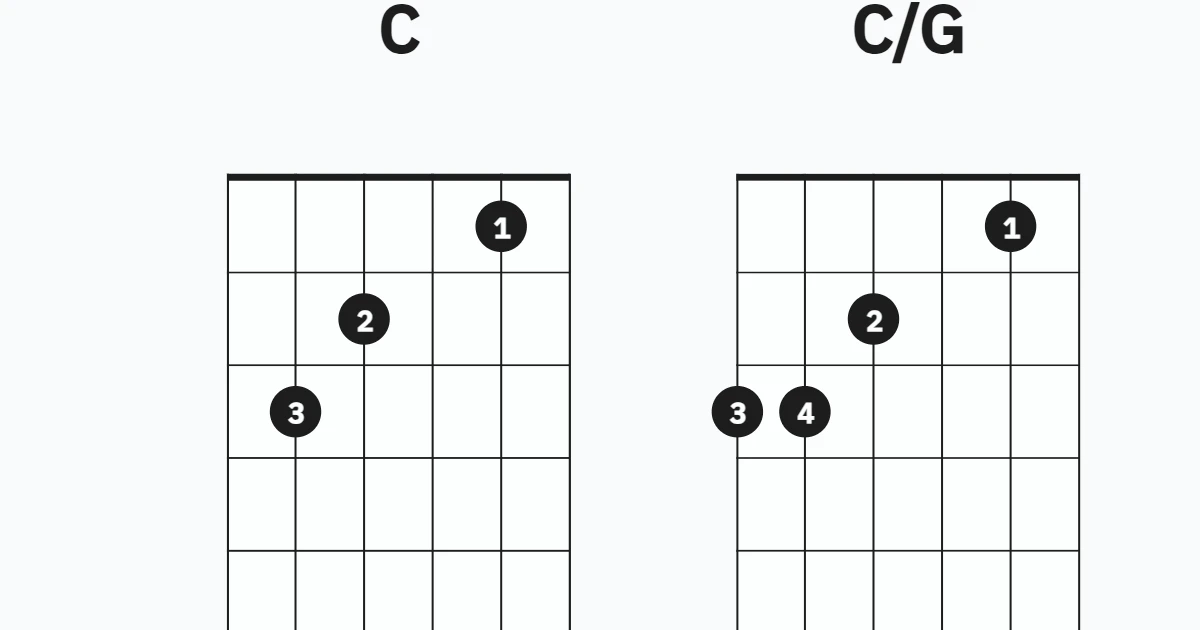 C or C/G