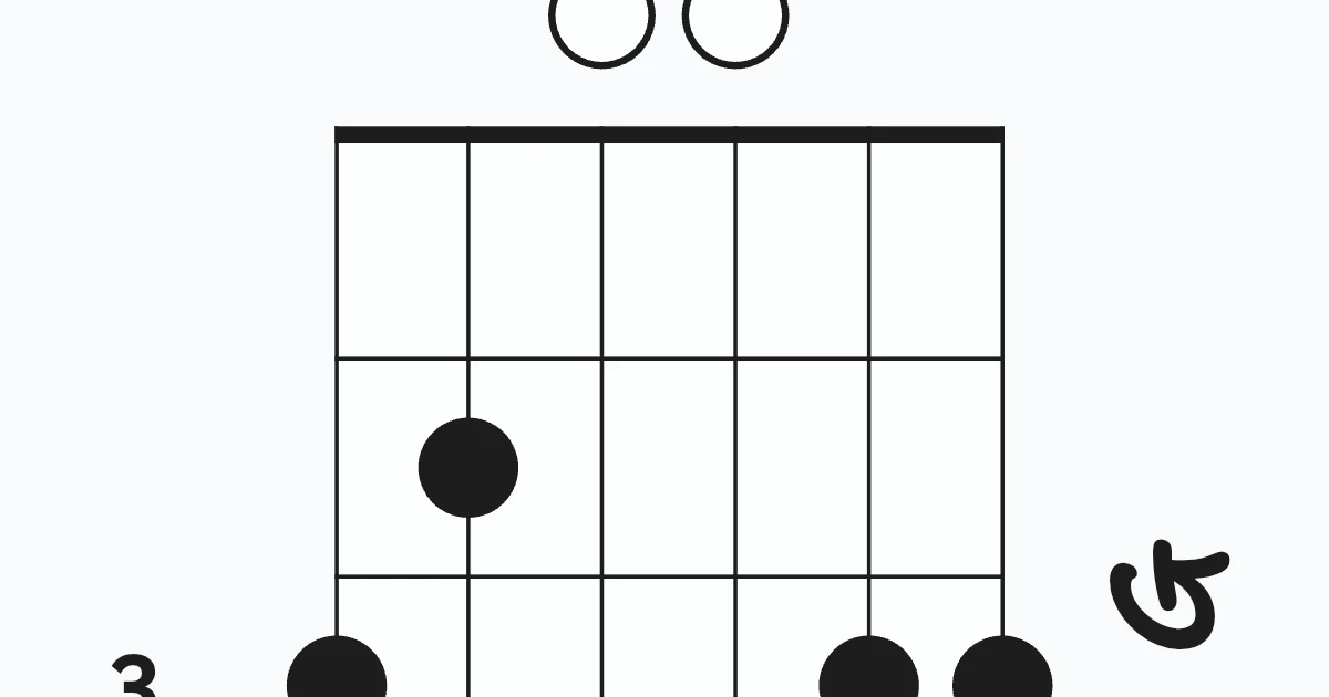 G major