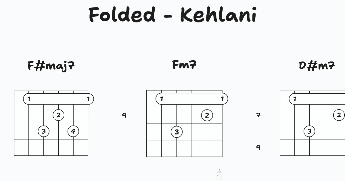 Folded - Kehlani (chords0